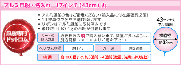 商品情報